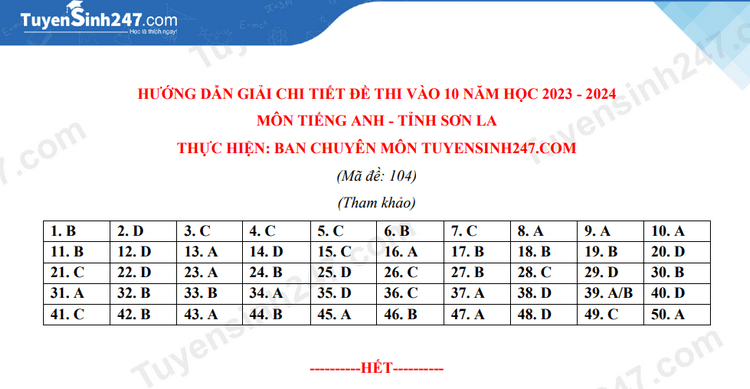 Đáp án Đề thi tuyển sinh lớp 10 môn Anh Sơn La 2023