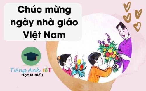 nhung-loi-chuc-mung-20-11-bang-tieng-anh-ngan-gon