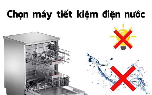 Lợi ích và tác hại của máy rửa bát bằng tiếng Anh